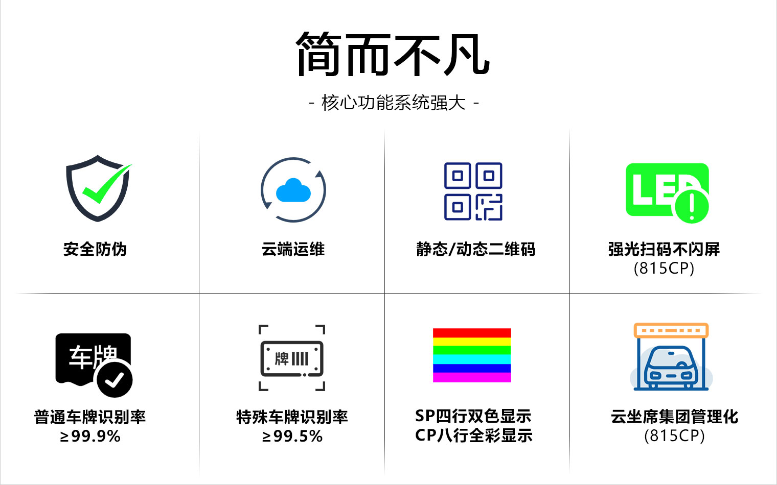 P815CP/SP車牌識(shí)別